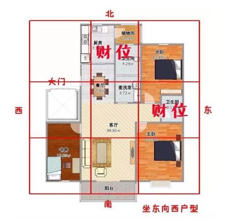 家中財位怎麼找|用手機就能找到家中的「財位」！居家風水財位3禁忌